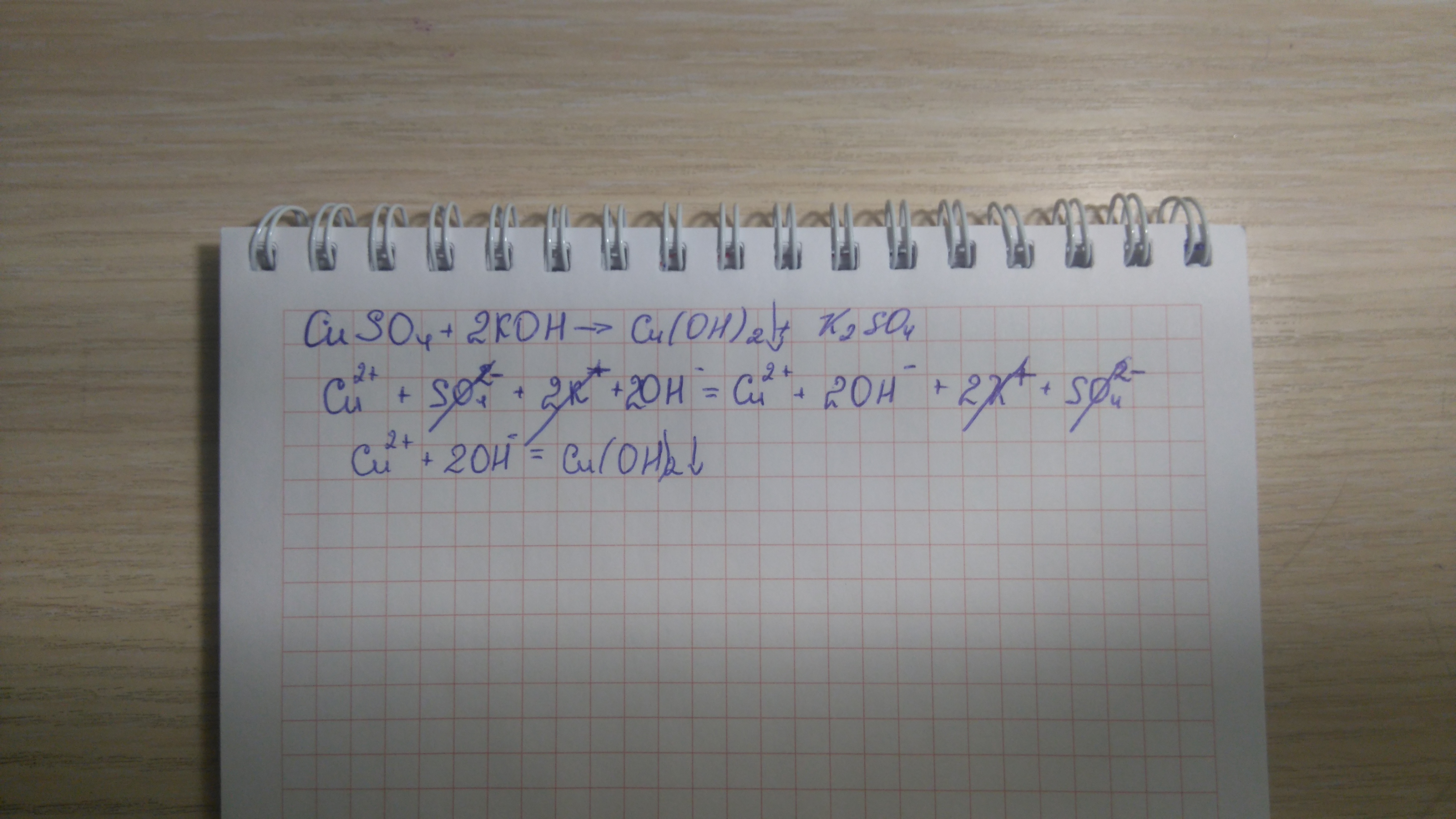 2koh cuso4 cu oh 2 k2so4. Cuso4 Koh ионное. Cuso4 + Koh = k2so4 + cu(Oh)2↓. Znso4 Koh наблюдение.