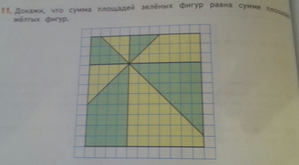 Докажи что сумма площадей. Чему равна площадь зеленой фигуры. Найдите площадь зеленой фигуры. Чему равна площадь зеленой фигуры а 2. Площадь синей фигуры площади зеленой фигуры.