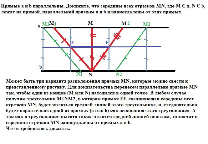 Докажите что все точки каждой из двух параллельных прямых равноудалены от другой прямой с рисунком