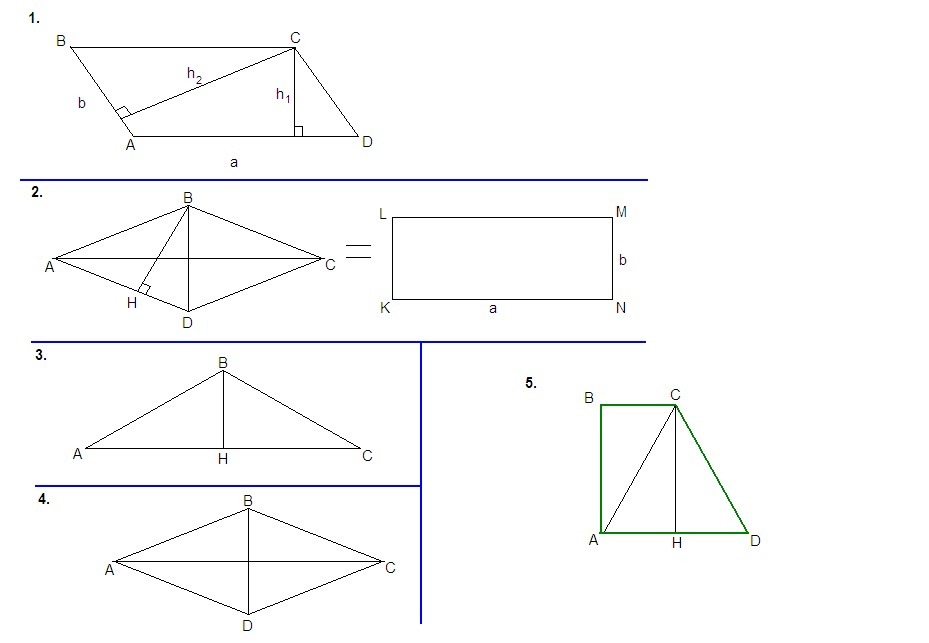 Площадь параллелограмма и ромба 2. Что такое высота в геометрии в параллелограмме. Построение высот параллелограмма. Начертите параллелограмм со сторонами 2 и 4см. Высота параллелограмма ромба.