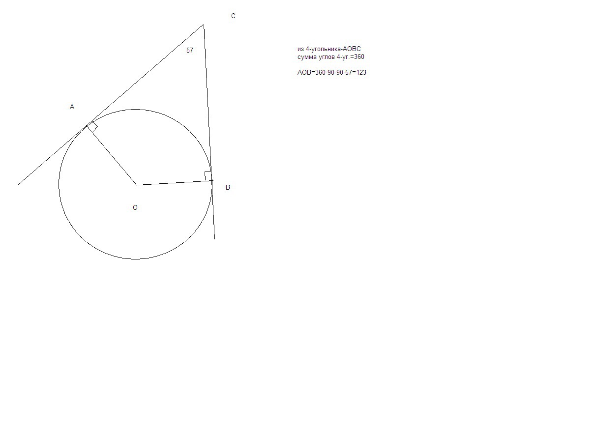 В угол вписана окружность которая касается. Стороны угла касаются окружности. Вписанная окружность касается сторон угла Найдите величину угла. Углы, вписанные в окружность 50°. Вписать в угол окружность через точку.