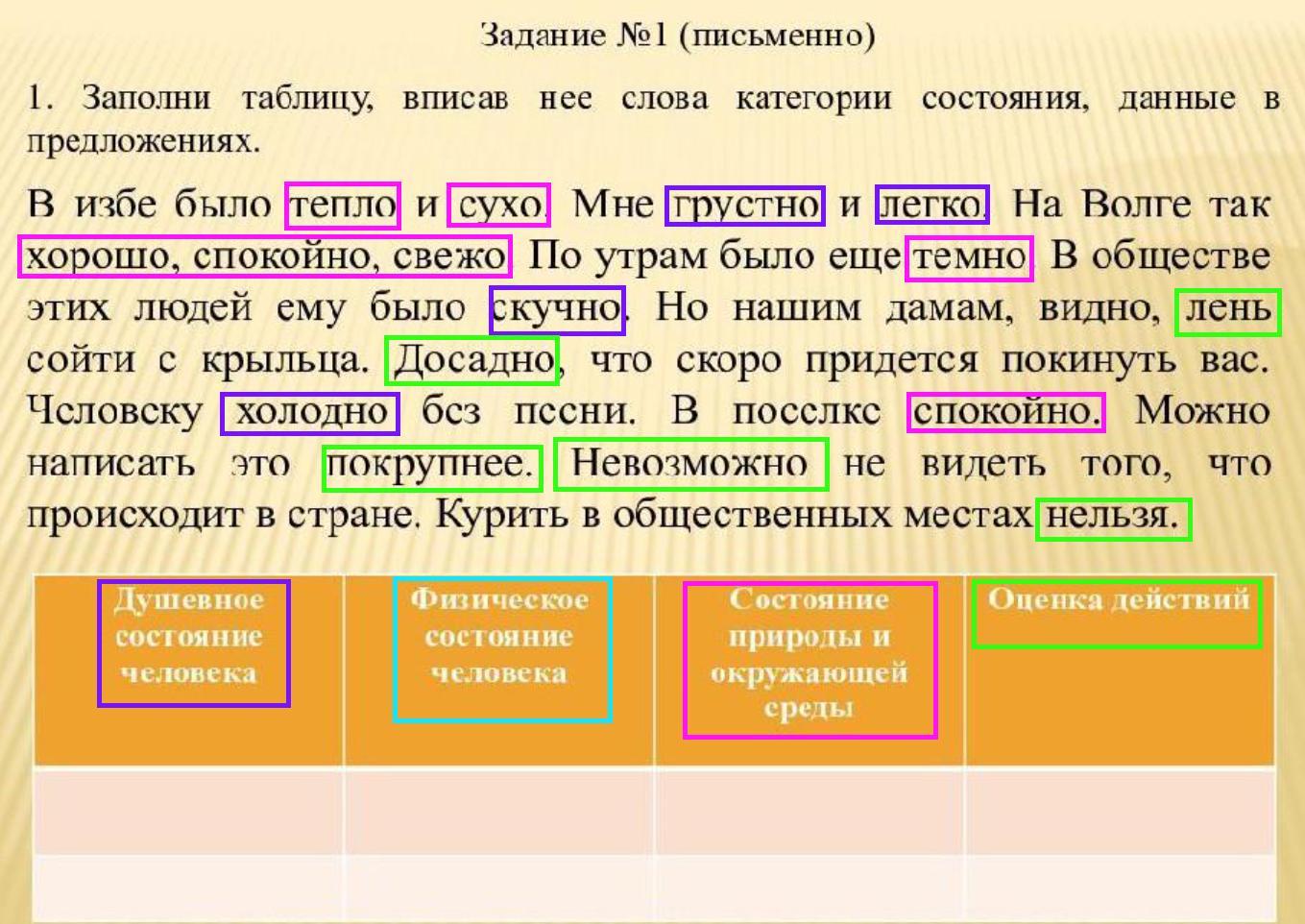 Тон ответа