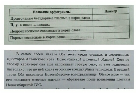 Задание 186 заполните таблицу используя примеры из текста по образцу