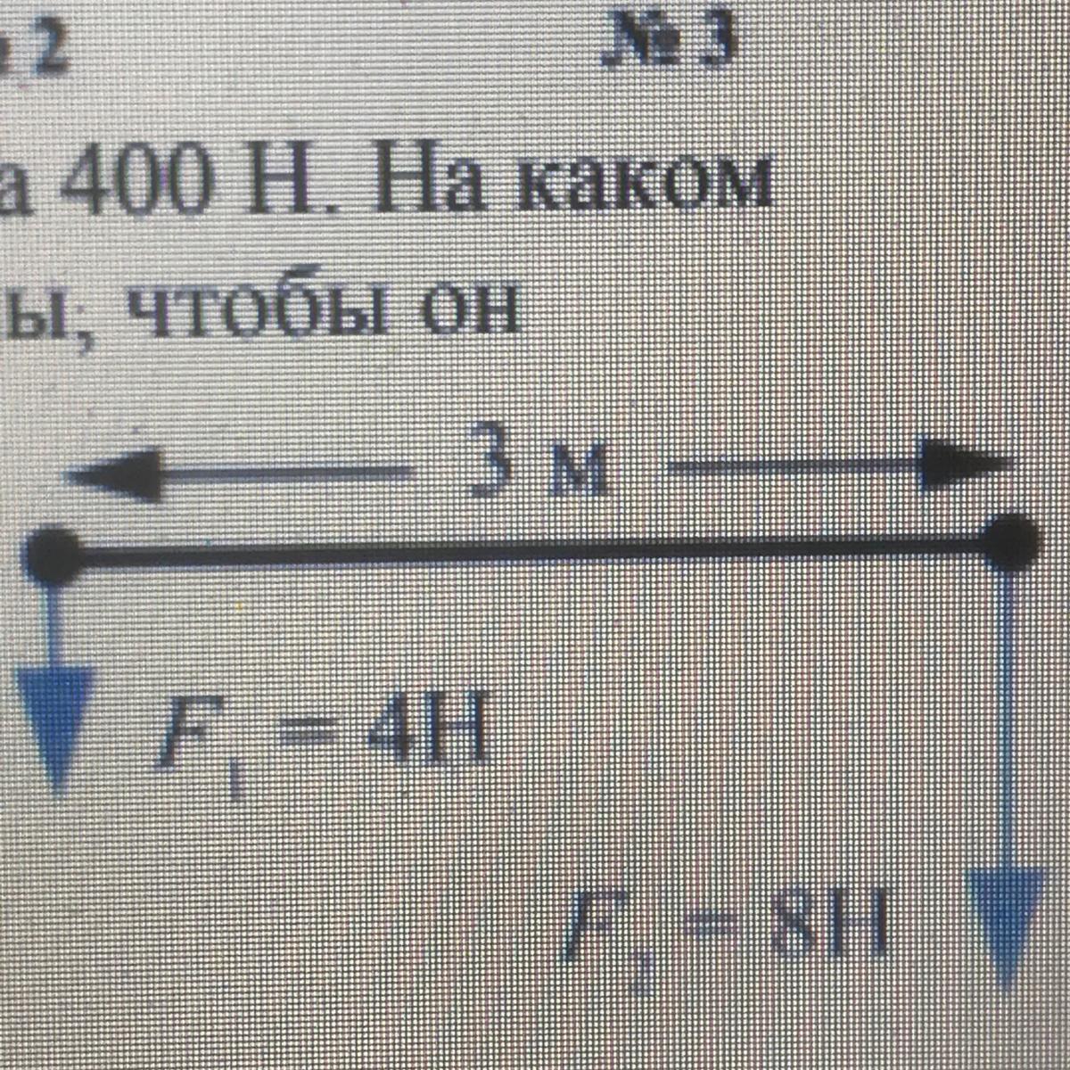 2 силы f 1 и f 2. Рычаг модули f1 и f2 сил. F1, f2 - силы, действующие на рычаги. Силы f1 f2 действующие на магниты. На рисунке изображен рычаг каков момент силы f1.