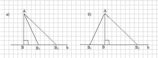 Наклонная меньше проекции. Из точки б к прямой а проведены две наклонные ба 20. К прямой а проведены наклонные АВ 17 АС 10. Из точки a к прямой b проведены перпендикуляр ab и Наклонная ab1 ab2. Из двух наклонных та больше у которой проекция меньше.