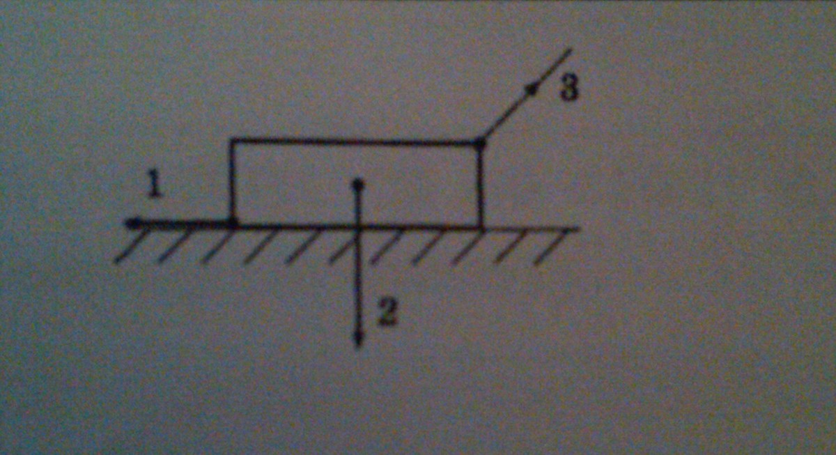 Под номером 2 на рисунке изображен. Какая сила изображена на рисунке 1. Какая сила изображена на рис.1. Какие силы действуют на тело изображенное на рисунке 1. Изобразите силу действующую на тело прямоугольник.