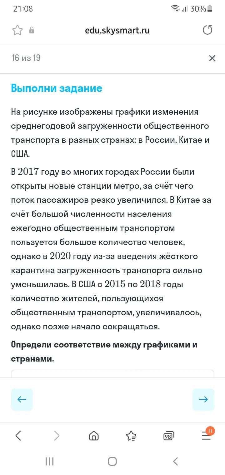 На рисунке изображены графики изменения популярности трех блогеров различных социальных сетей