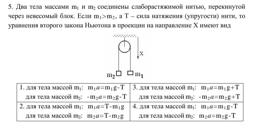 Невесомый блок. Два тела массами 1 и 3 кг соединены нитью перекинутой через блок. Два тела массой 1 и 3 кг соединены нитью перекинутой через невесомый. Блоки невесомы что значит. Веревка пружиной перекинута через 2 невесомых блока.