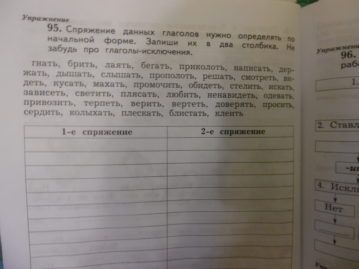 Запиши начальную форму. Запиши глаголы в 2 столбика. Запиши глаголы в начальной форме. Запиши глаголы в нужные столбики :. Запишите глаголы в нужные столбики в таблице.