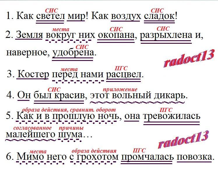 Его ранило осколком преобразовать в двусоставное предложение. Разбор двусоставного предложения. Синтаксический разбор двусоставного предложения.