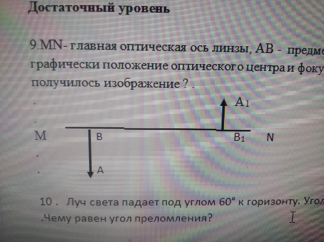 На рисунке изображена главная оптическая ось