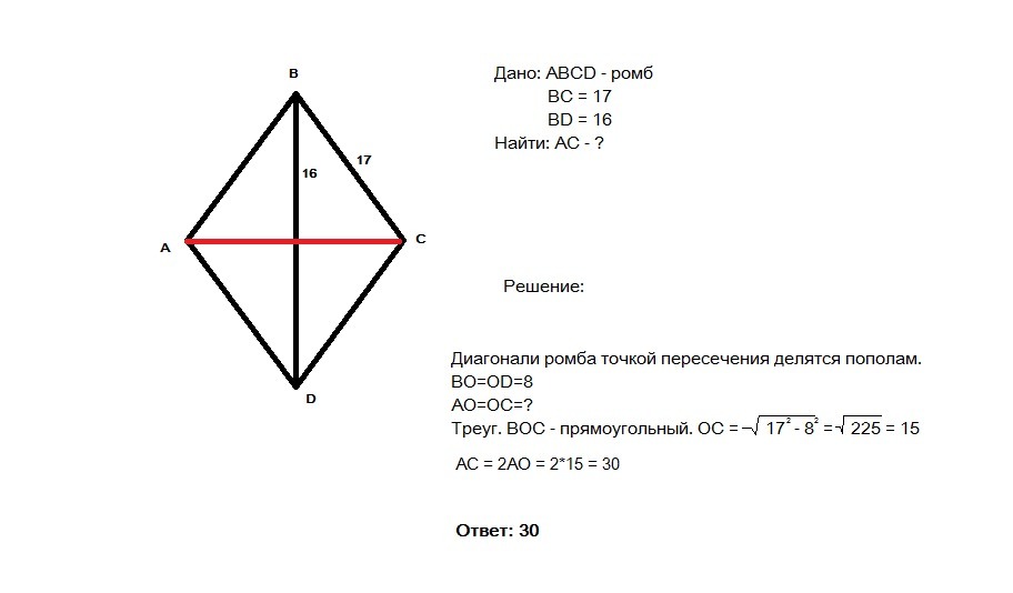 Чертеж ромба с диагоналями