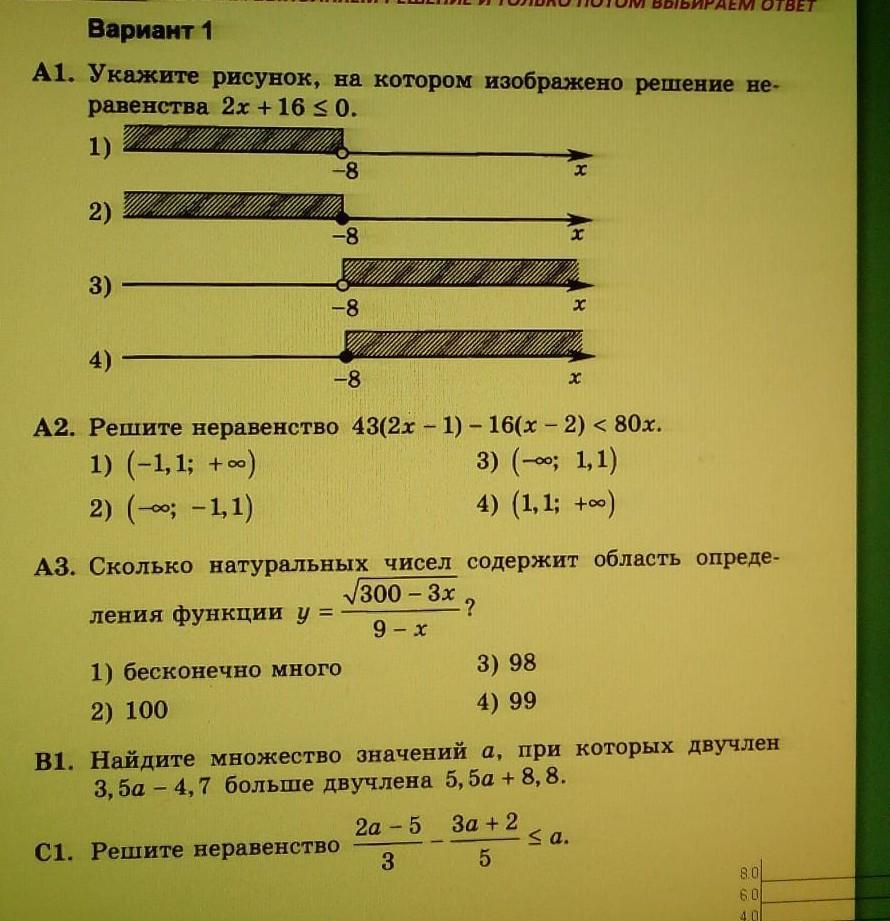 Укажите решение которых изображено на