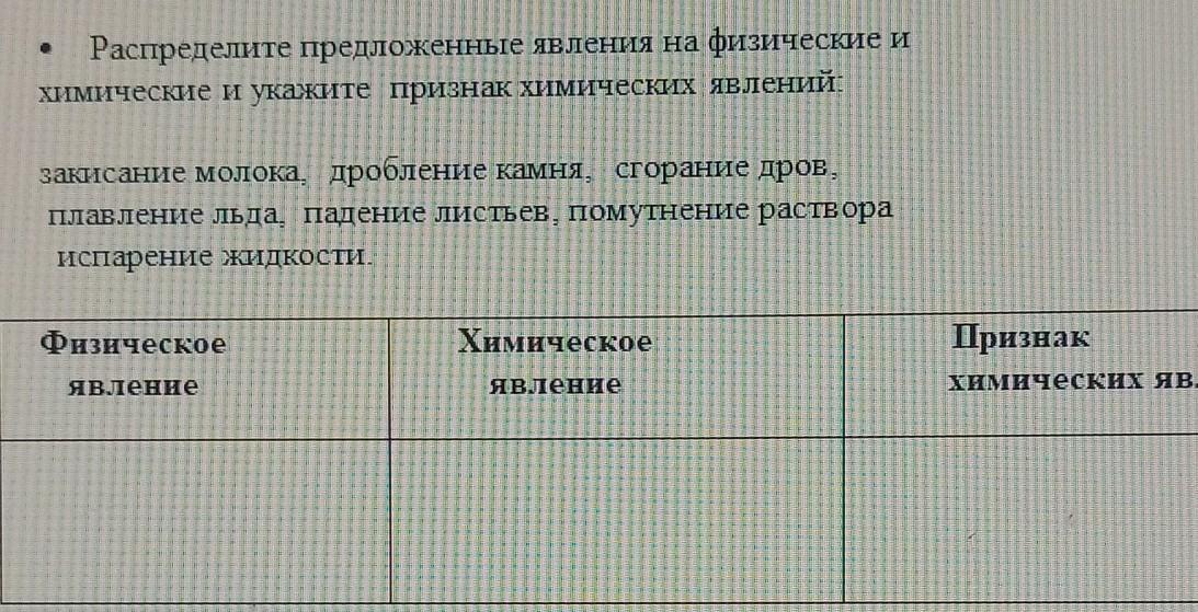 Скисание молока это химическое явление. Описать признаки химического явления. Разделите предложенные явления на физические и химические. Скисание молока признаки химического явления. Прокисание молока признак химической реакции.