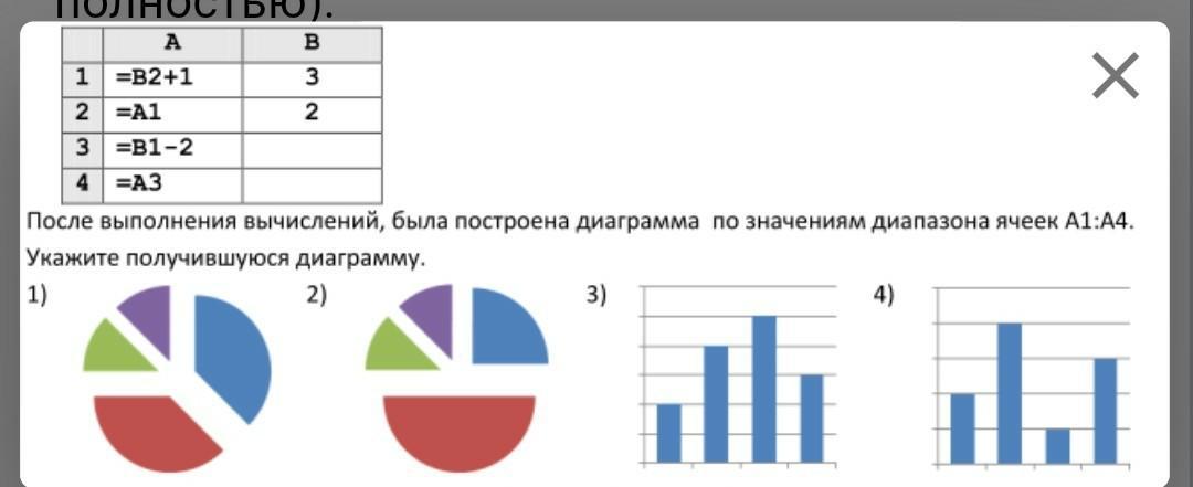 Участники теста. Проверочная работа электронные таблицы. Диаграмма на 9 участников. Регионы РФ В диаграмме отель. Тест электронные таблицы 9 класс с ответами.