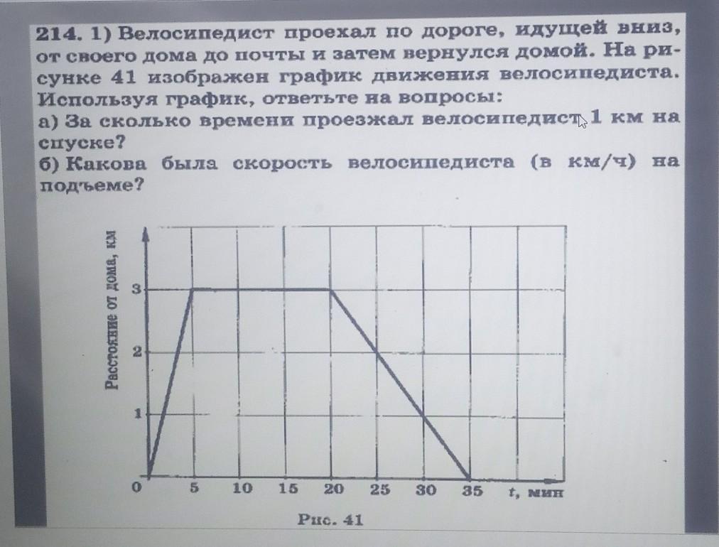 График движения 6 класс. График движения веса. График идет вниз. Сколько проехал велосипедист 4 класс с графиком.