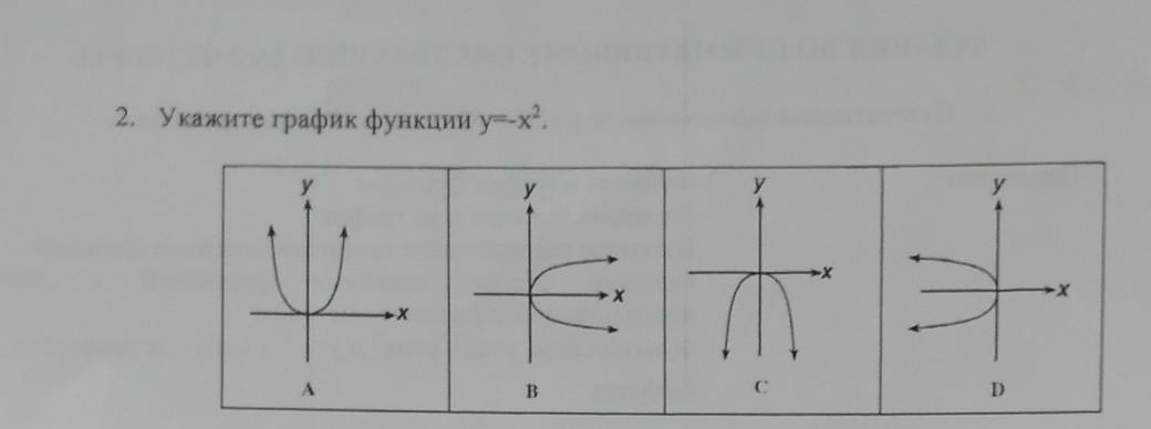 На рисунке изображены графики функций вида у ах2 вх с для каждого графика укажите соответствующее