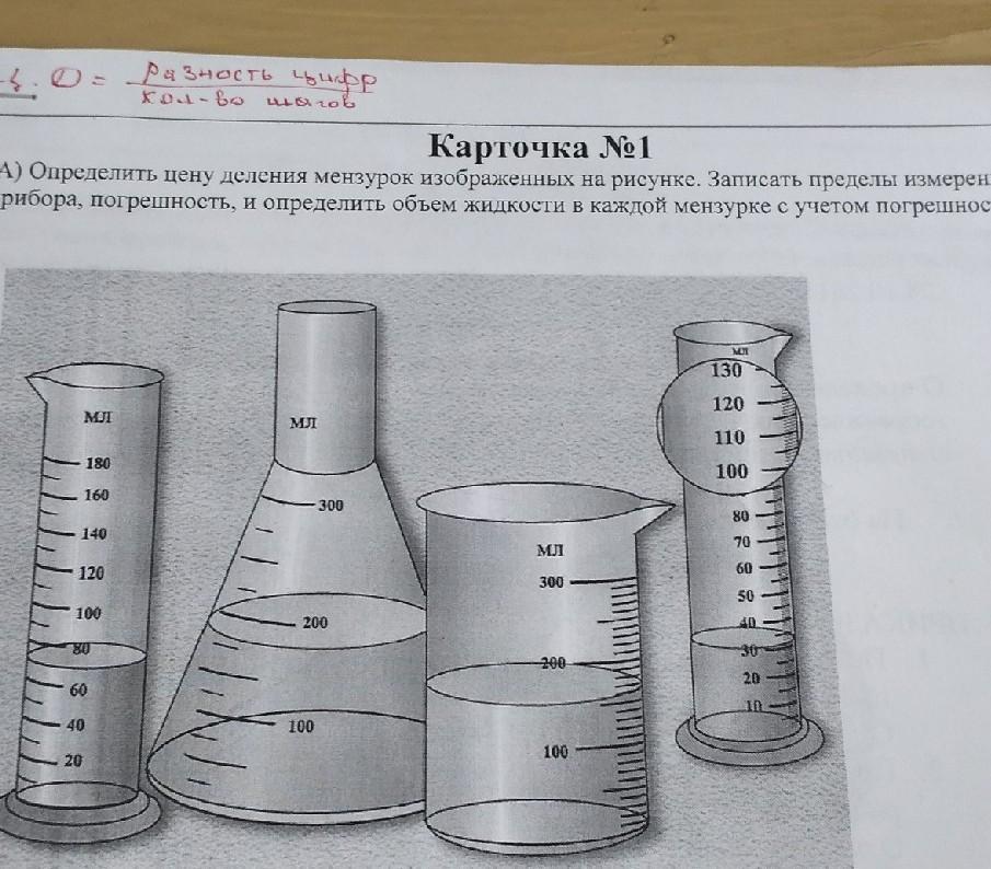 Физика 7 класс 26