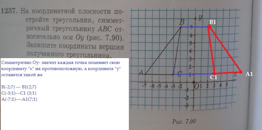 Найдите площадь треугольника изображенного на координатной плоскости на данном справа рисунке