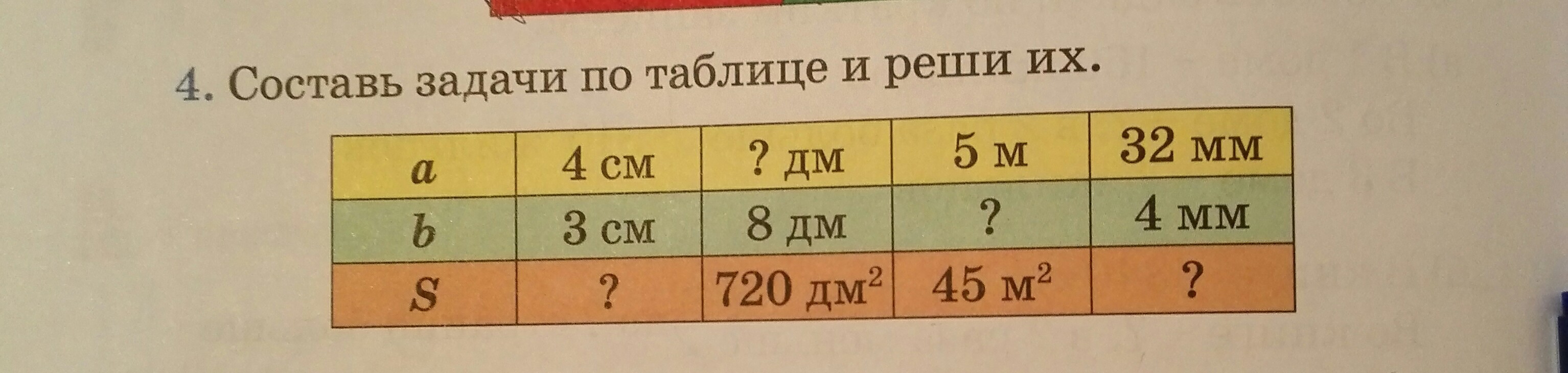 7 составь задачу по таблице. Составь и реши задачу по таблице. Составляй задачу по таблице и решите. Составь задачи по таблице и реши их. Составьте задачи по таблице и решите их.