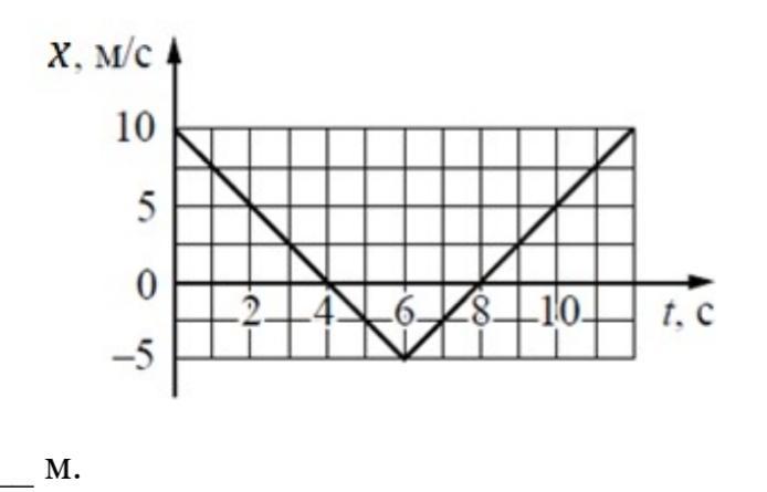 Координата тела движущегося вдоль оси х. Тело движется вдоль оси ох. По оси ох координаты. Тело движется вдоль оси ох t1 4 t2 10. Модуль перемещения по графику x(t).