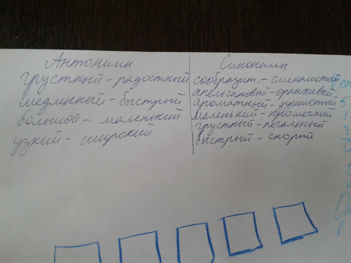 Найдите среди данных слов. Сообразительный синоним. Смекалистый синоним. Сообразительный грустный апельсиновый. Синоним к слову грустный 2 класс ответы.