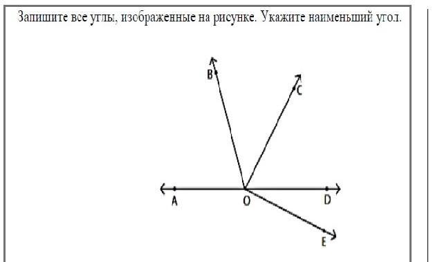 Запишите все углы изображенные на рисунке дайте название каждому