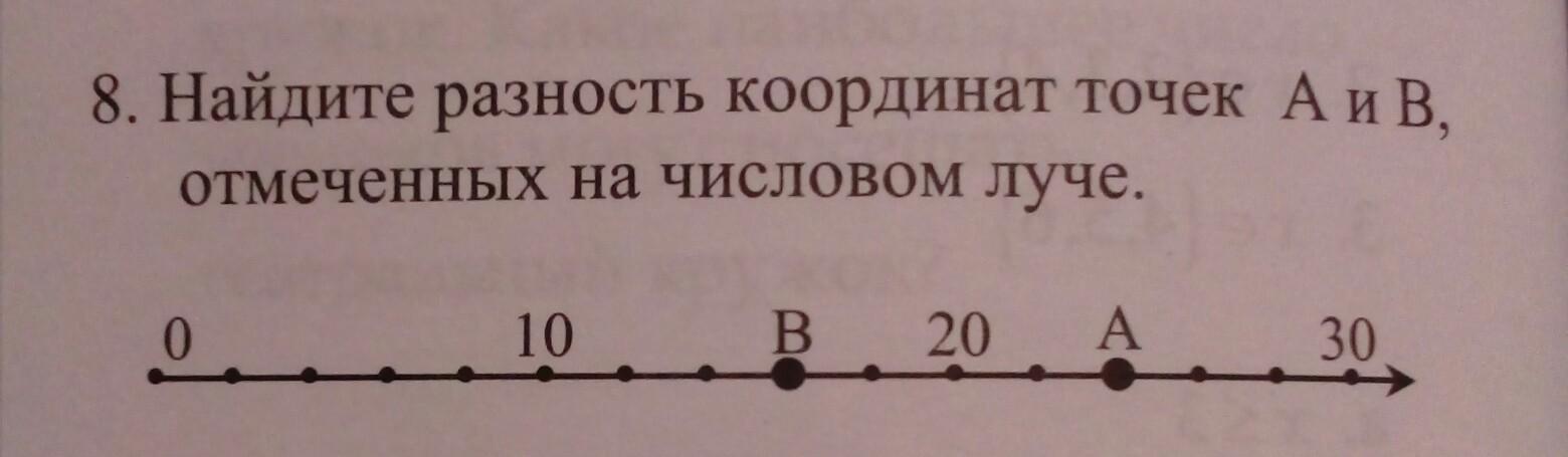 Найдите разность 5 9. Координаты точек отмеченных на числовом Луче. Разность координат точек. На координатном Луче разности. Найдите сумму координат точек а и в отмеченных на числовом Луче.