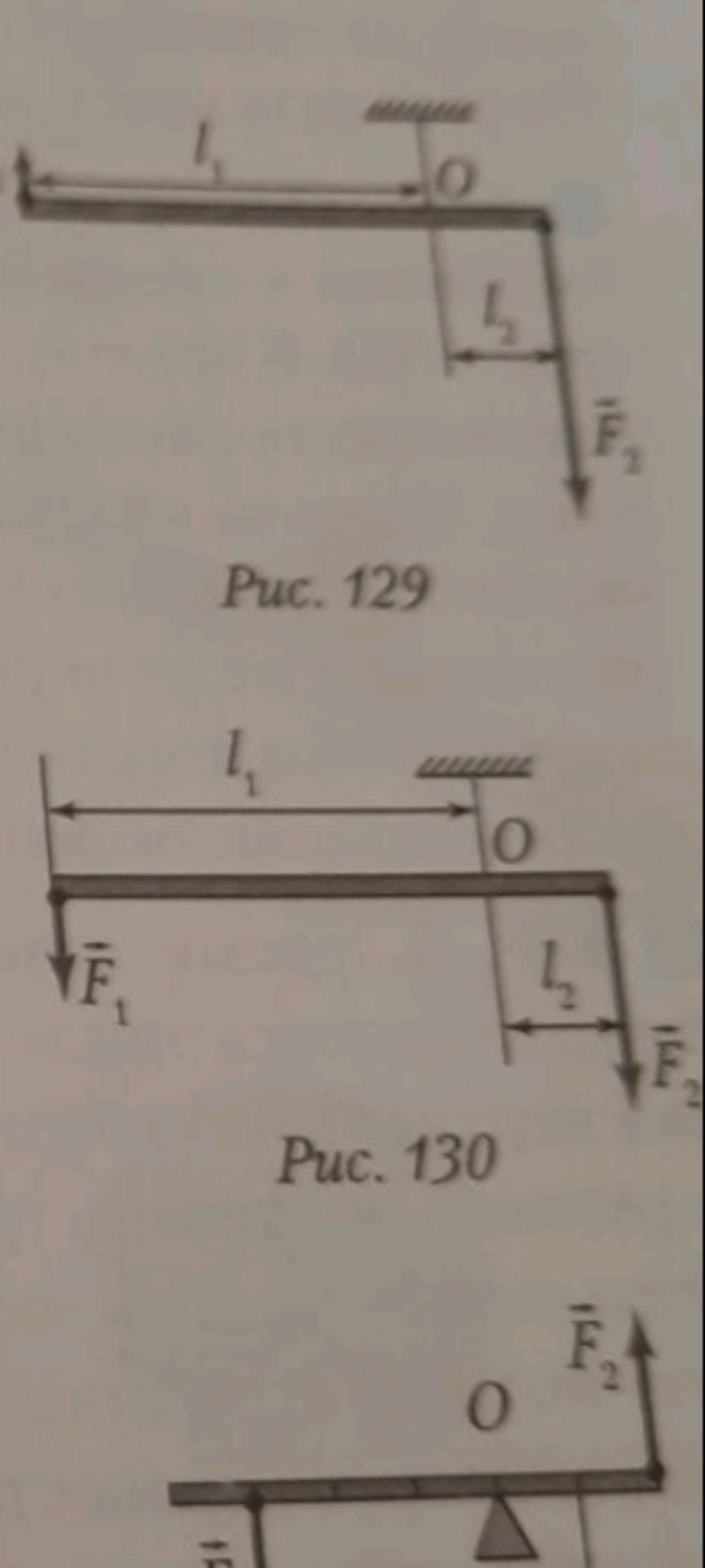 На рисунке изображен рычаг каков момент силы f 1