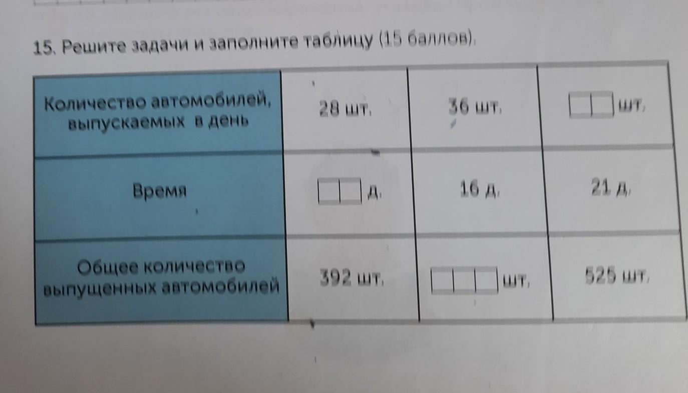 1 заполнить таблицу: найдено 87 изображений