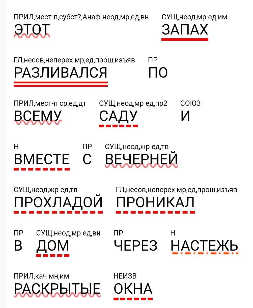 Разливается разбор. Разбор предложения. Синтаксический разбор предложения. В саду синтаксический разбор. Разбор предложения по составу.