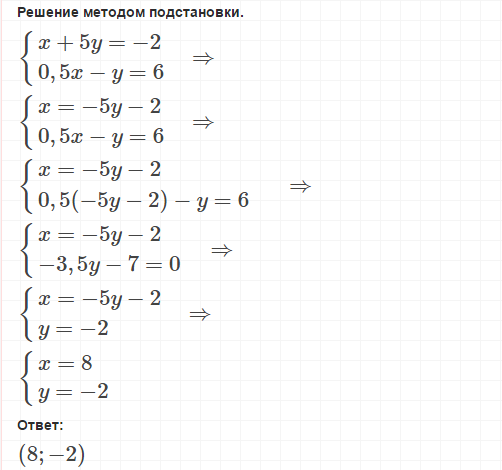 Y 3x 4x 3 15. Решите систему уравнений методом подстановки x y -2. Решите систему уравнений x+2y=3. Решить систему уравнений методом подстановки {4x+y=3} {y=3-4x}. Решите систему уравнения 5x + 4y=-4.