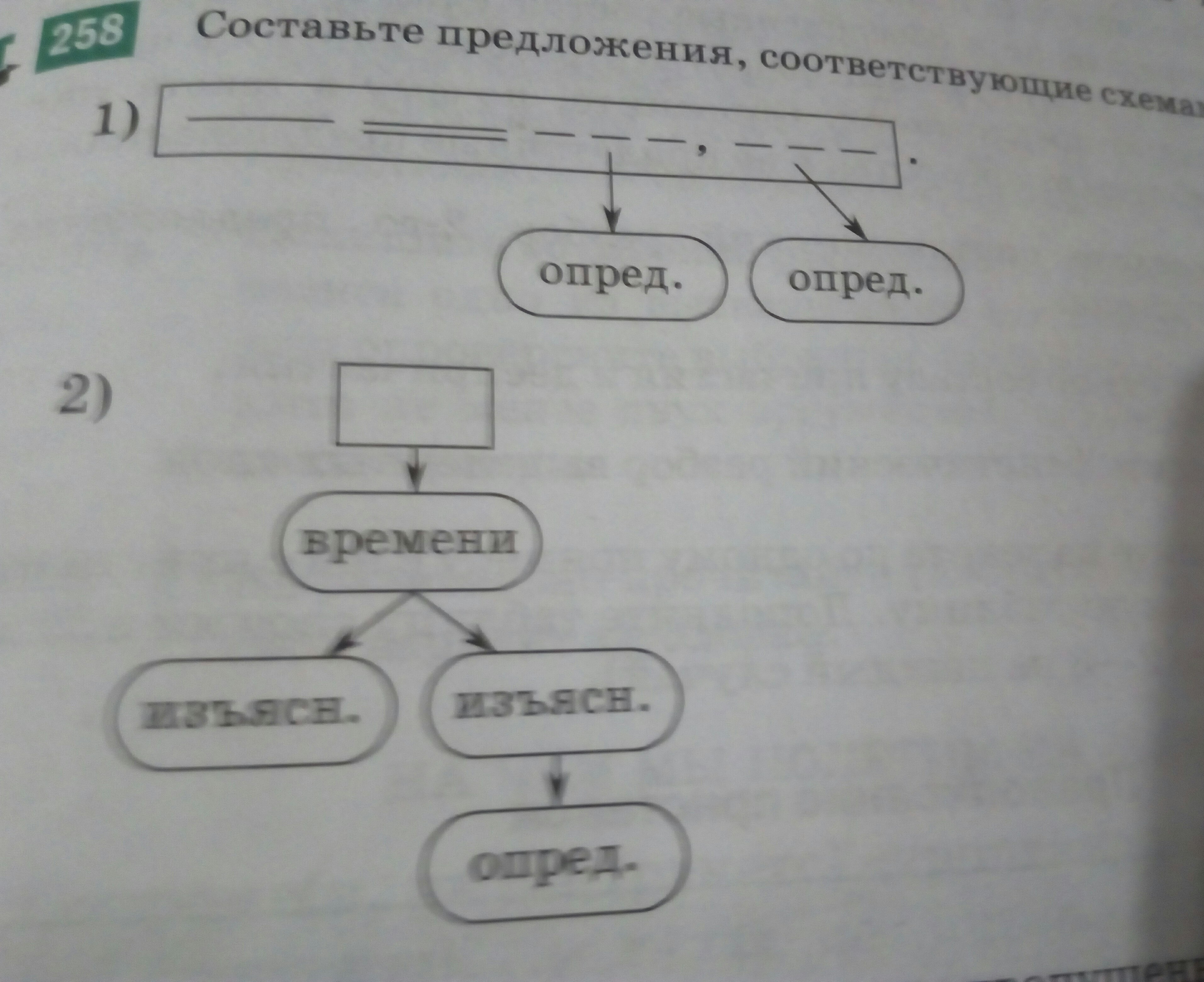 Найдите предложения соответствующие. Составьте предложение соответствующее схемам. Составь предложение соответствующее схеме. Составьте предложения по соответствующим схемам. Составьте предложения соответствующие схемам 9 класс.