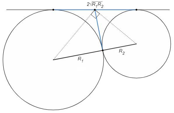 Общая внешняя касательная двух окружностей