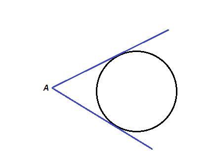 Из точки а лежащей вне окружности проведены