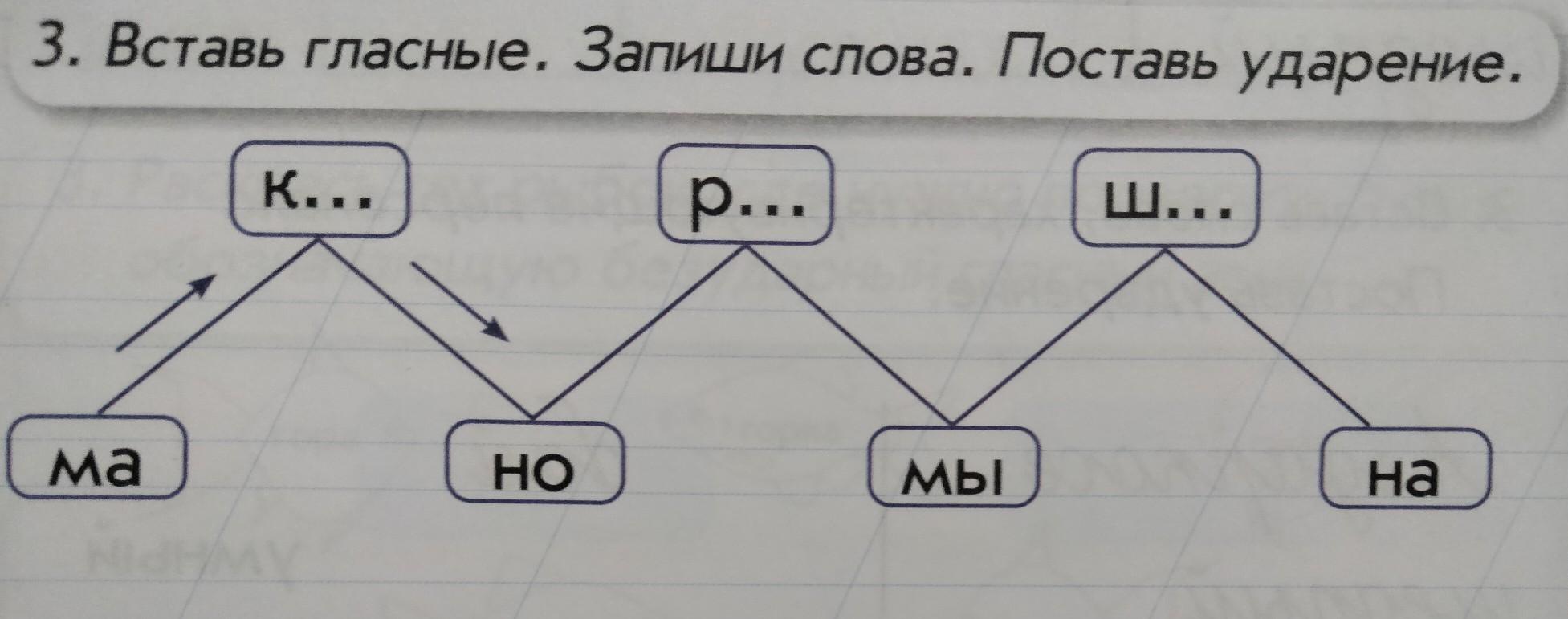 Вставь гласные запиши слова