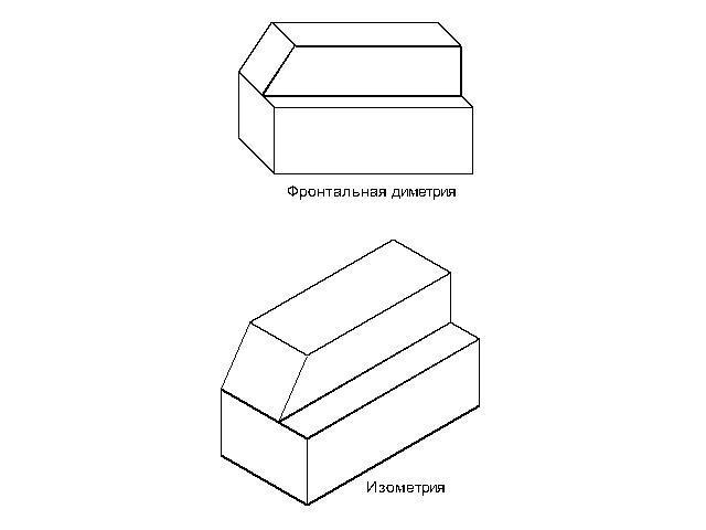 Постройте фронтальную диметрическую и изометрическую проекции детали приведенной на рисунке 63