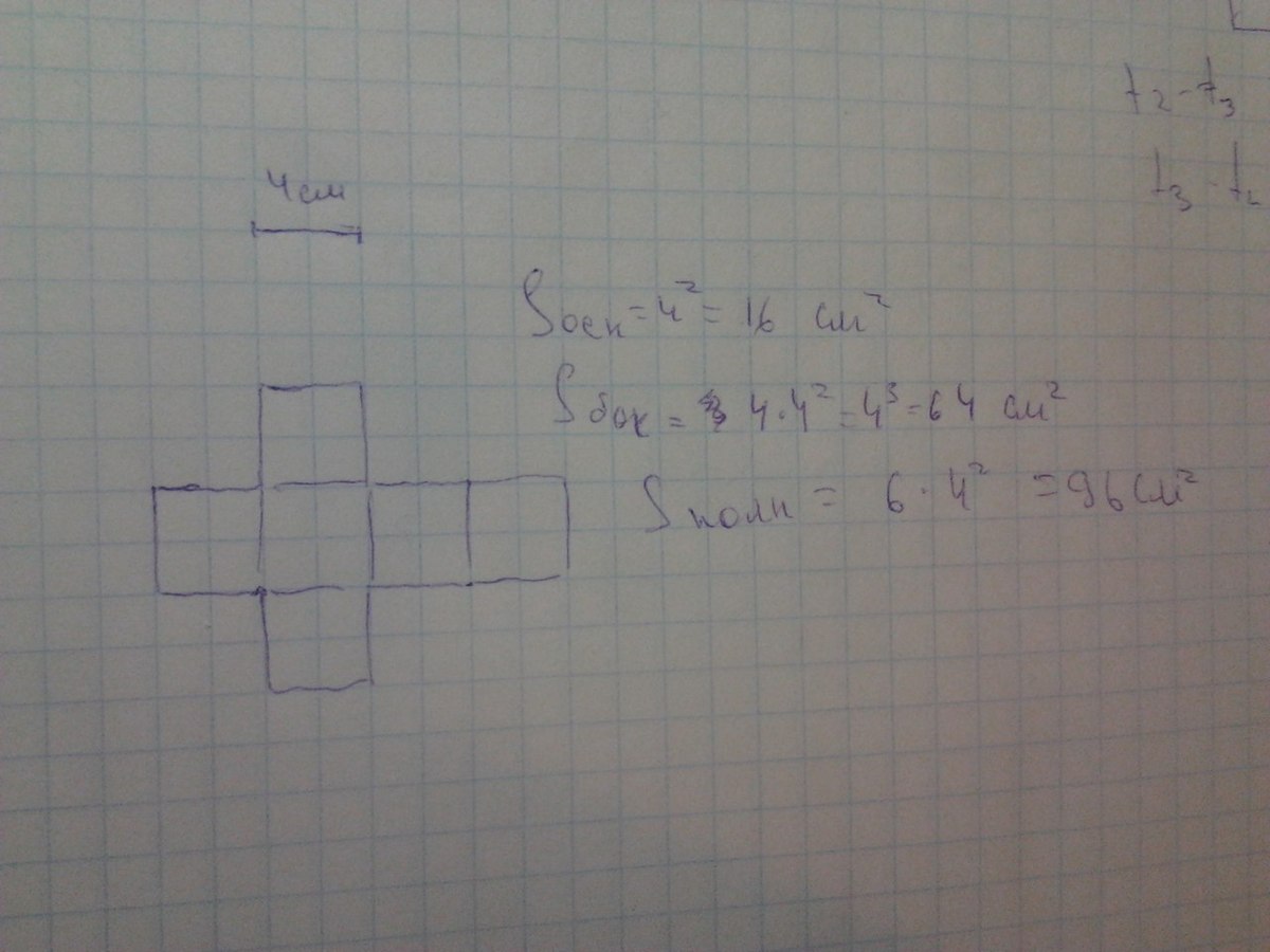 0 04 в кубе. Нарисуй развертку Куба ребро которого равно 2 см.