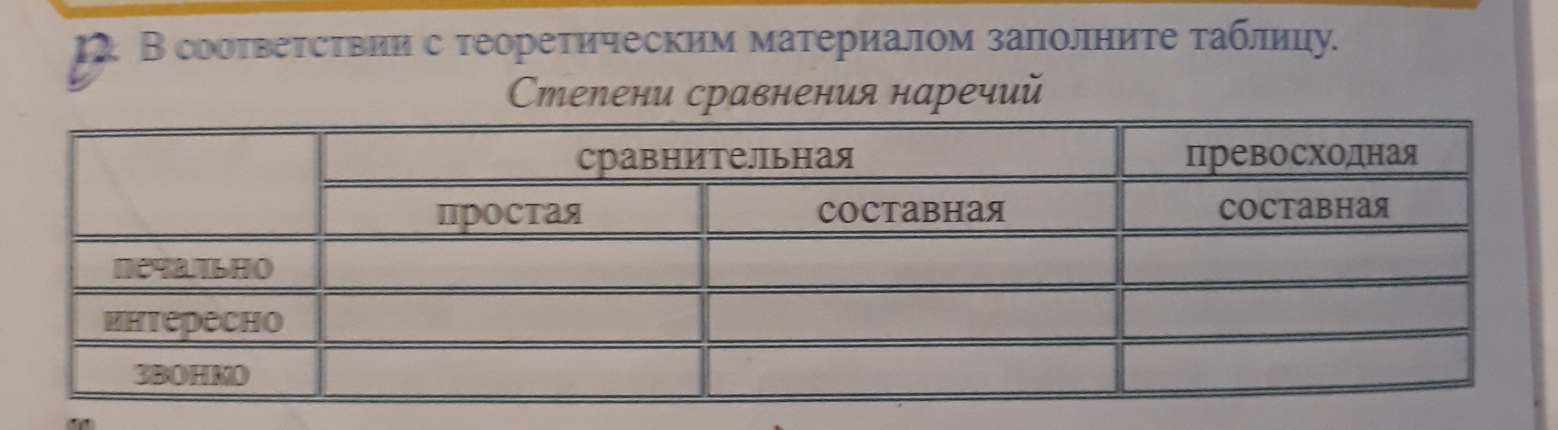 Проанализировав изученный материал заполните таблицу. Ознакомление с новым материалом заполнить таблицу.