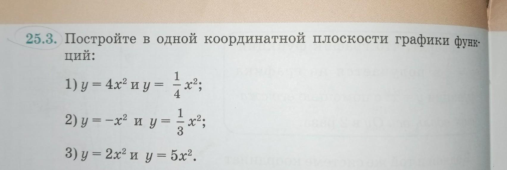 Постройте в одной координатной плоскости графики функций