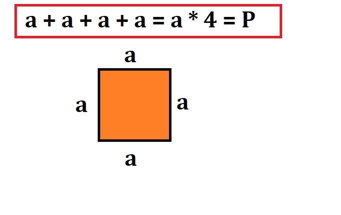Периметр квадрата 48 чему равна его площадь. Периметр квадрата. Периметр квадрата формула. P квадрата. Формула периметра дуги.