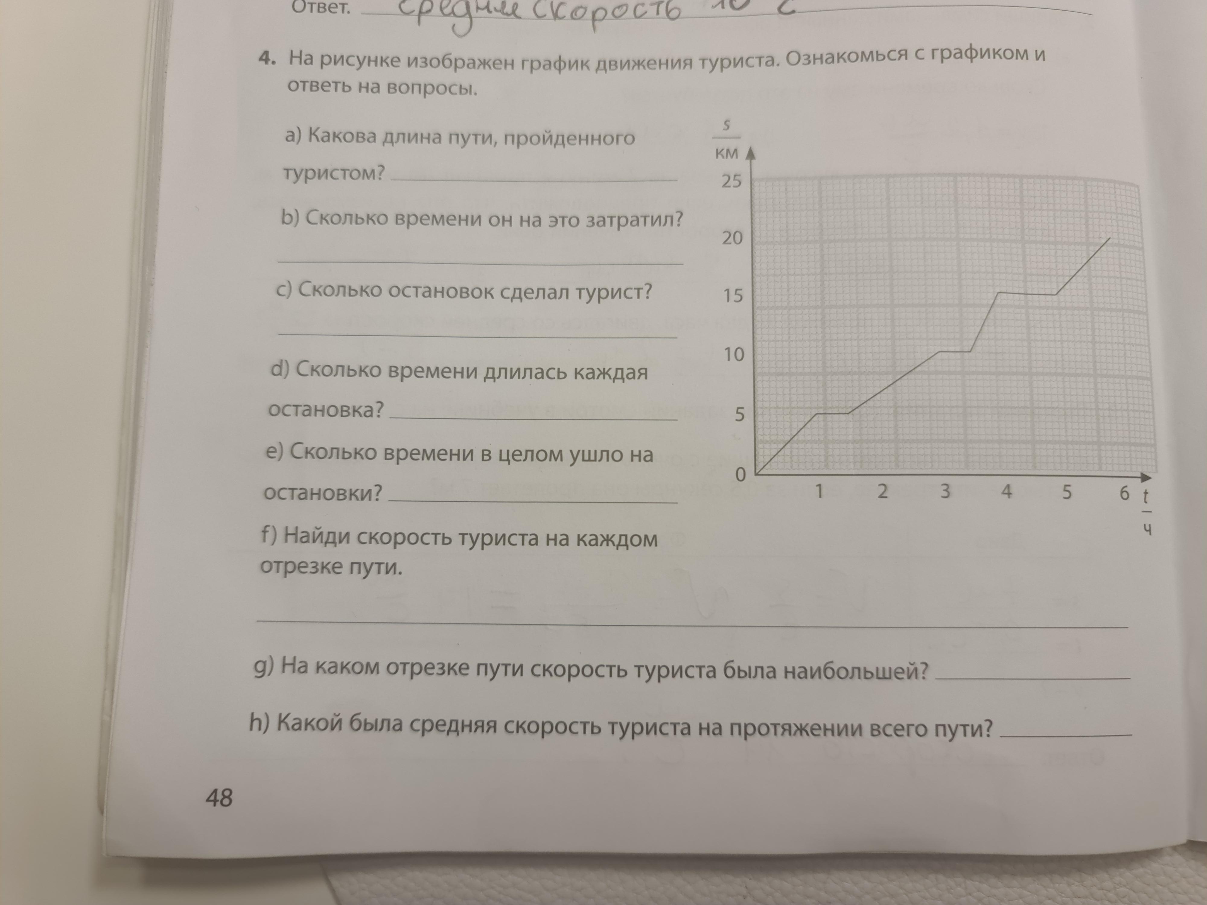 Группа туристов отправилась в поход на рисунке изображен график движения туристов сделав два привала