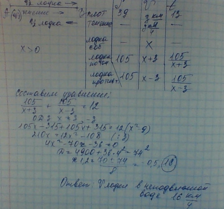 Скорость плота равна. Расстояние между пристанями. Скорость плота по течению. Расстояние между пристанями а и б. Расстояние между пристанями а и б равно.