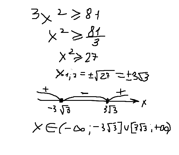 4x2 81 0. X2-81 больше или равно 0. Х 2 16 больше или равно 0. Х2-81 0. Х2>81.