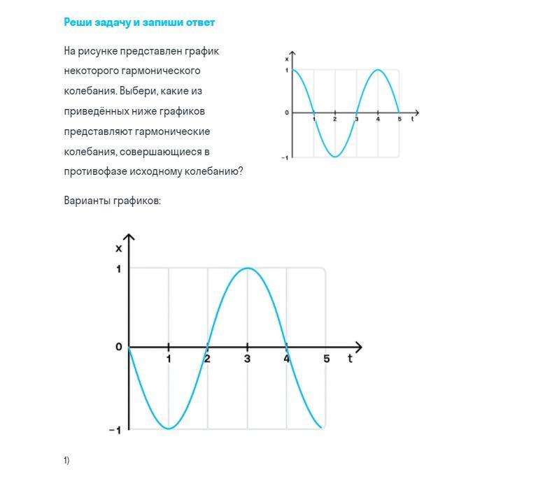 На рисунке представлен график некоторого гармонического колебания выбери какие из приведенных ниже