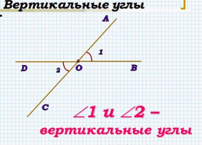 Сколько пар вертикальных углов образуется при пересечении двух прямых сделайте рисунок