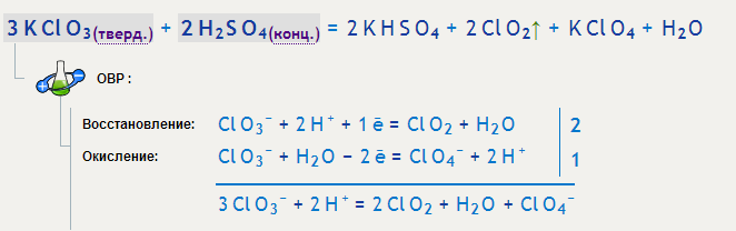 Kcl i2 реакция. Kclo3 h2so4. H2so4 конц. Kclo4+h2so4 конц ОВР. Cus2+h2so4+o2.