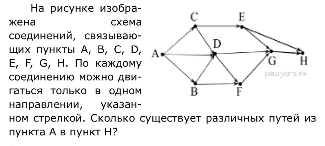 Туристы бежали по указанному стрелкой направлению. На рисунке изображена схема соединений связывающих. На рисунке схема n. На рисунке схема дорог связывающих города ABCDE И F. На рисунке изображена схема соединений связывающих пункты.