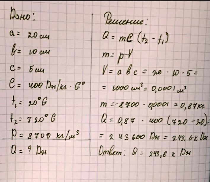 Перед горячей штамповкой латунную болванку массой