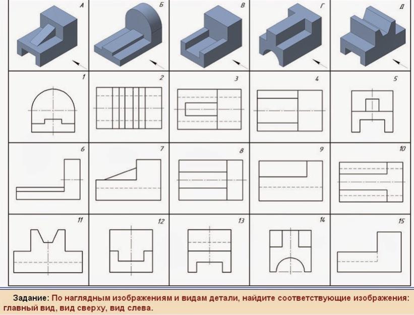 Основные виды чертежа детали